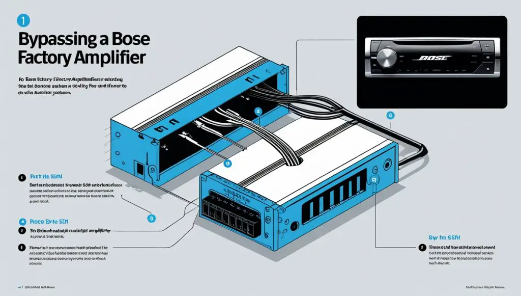 How to bypass bose factory amp