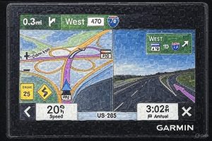 Best External Navigator for Car