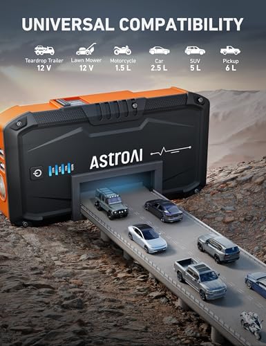 Astroai S8 Car Battery Jump Starter Review