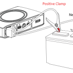How To Jump Car Battery With Portable Charger
