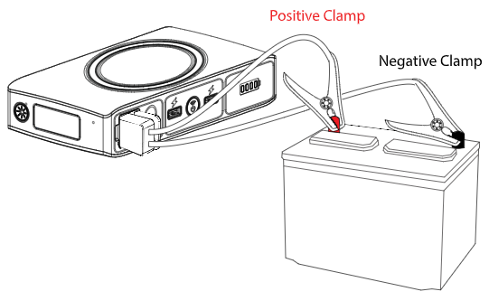 How To Jump Car Battery With Portable Charger
