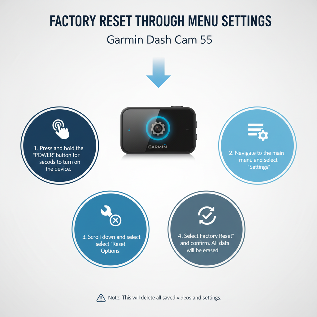Factory Reset Through Menu Settings of Garmin Dash Cam 55